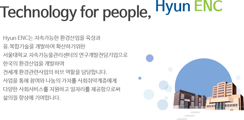 Technology for people, Hyun ENC