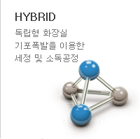 HYBRID, 독립형 화장실 기포폭발을 이용한 세정 및 소독공정