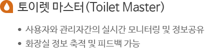 토이렛 마스터(Toilet Master)